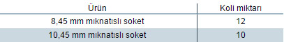 altigen-soket